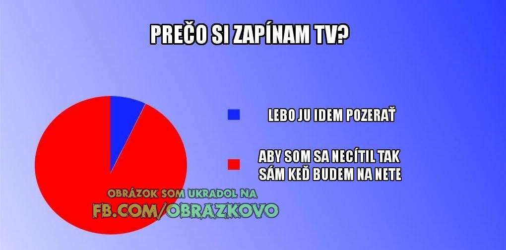 Top obrázok 2228